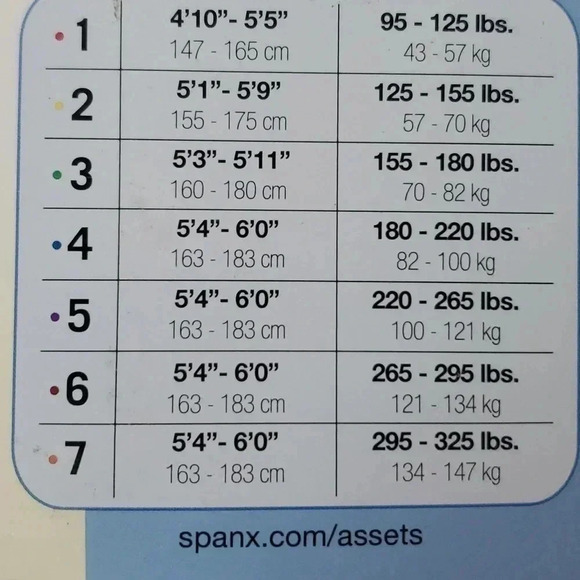 Assets Hi-Waist Mid Thigh Shaper Color Nude Size 2 NWT - Picture 3 of 4